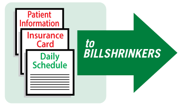 "Send patient information, insurance card and daily schedule to Billshrinkers" Graphic